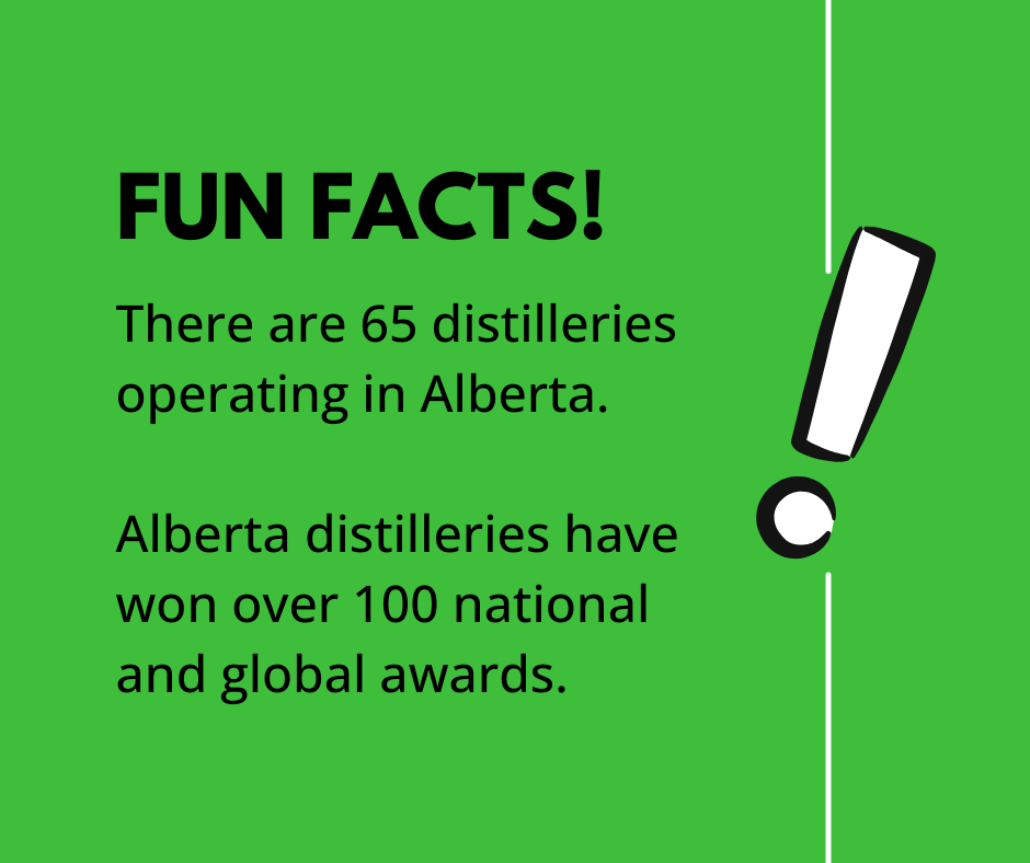 Fun Facts about distilleries in Alberta