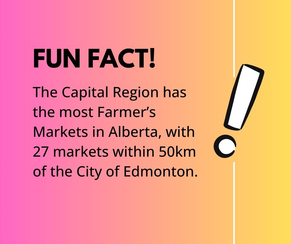 Fun Fact Farmers Markets